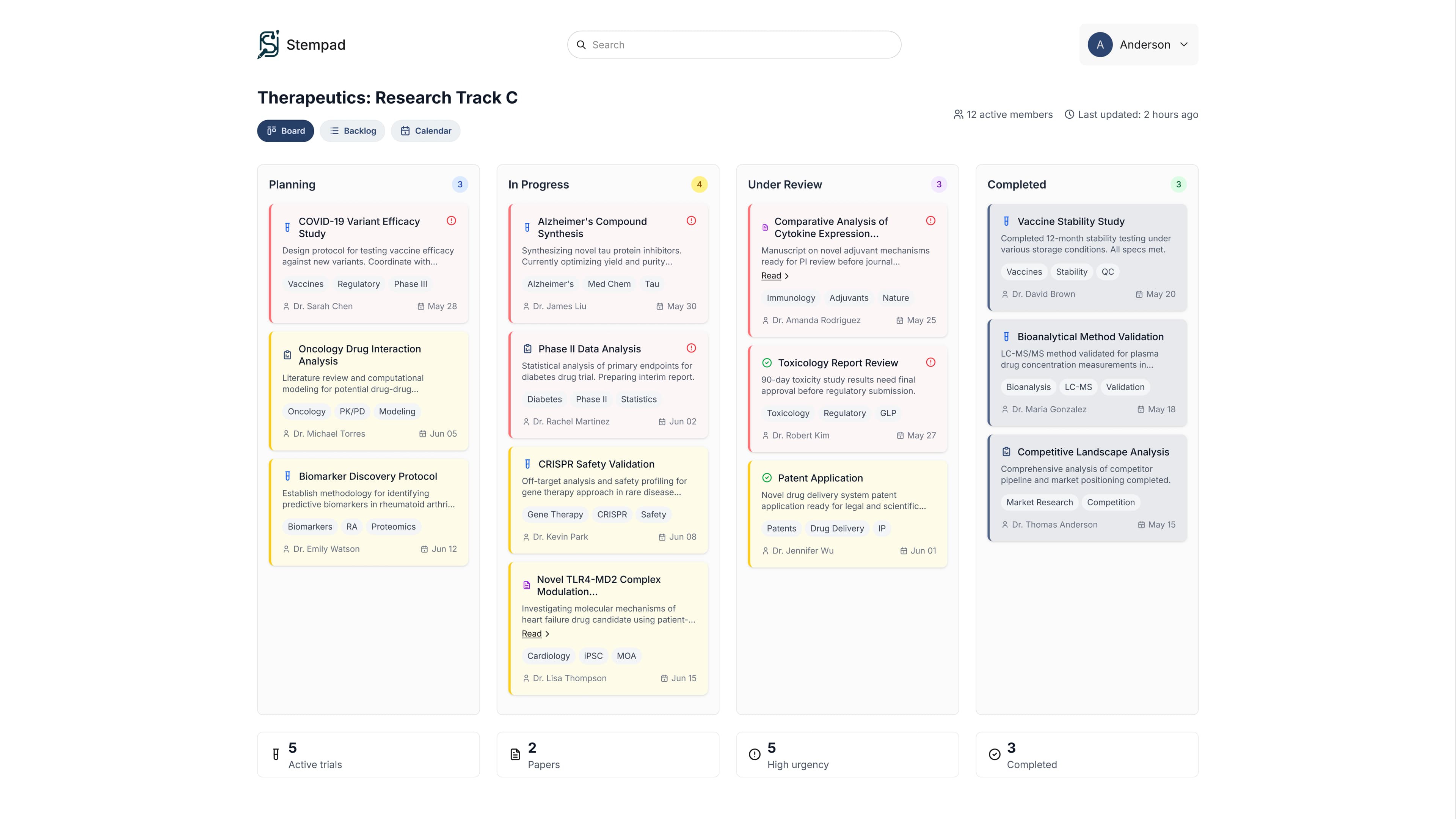 Kanban board for project management for labs and scientists who write papers and perform trials