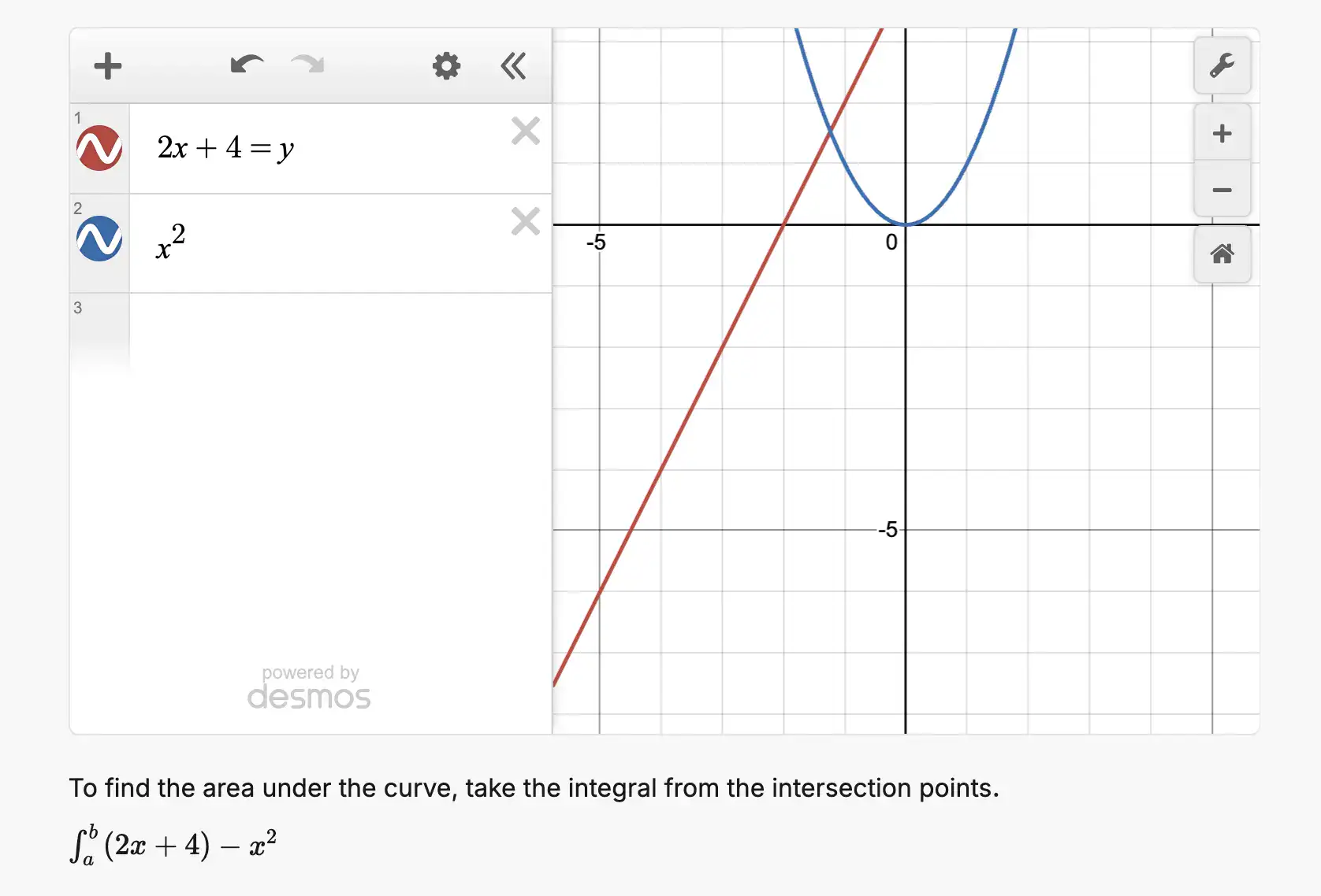 Example of Desmos integration in Stempad